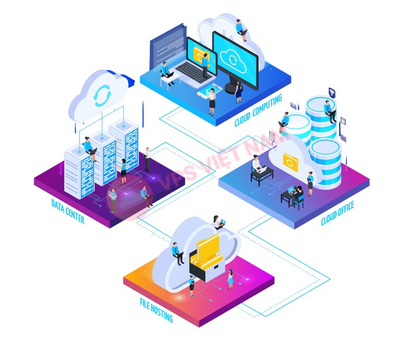 VPS Việt Nam có cấu hình tối thiểu nhưng đủ dùng